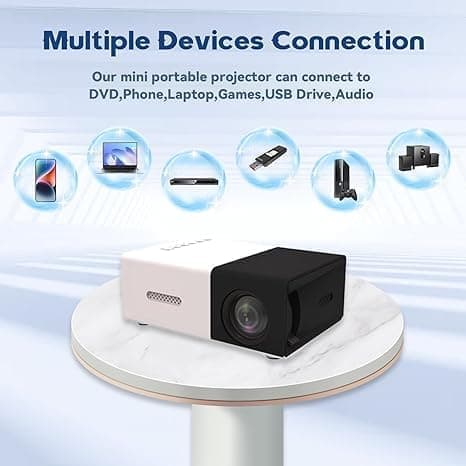 Fuld HD 1080p, Op til 60Hz, YG300