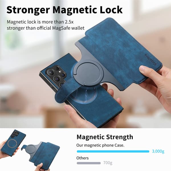 Magnetisk telefondeksel til Samsung S25