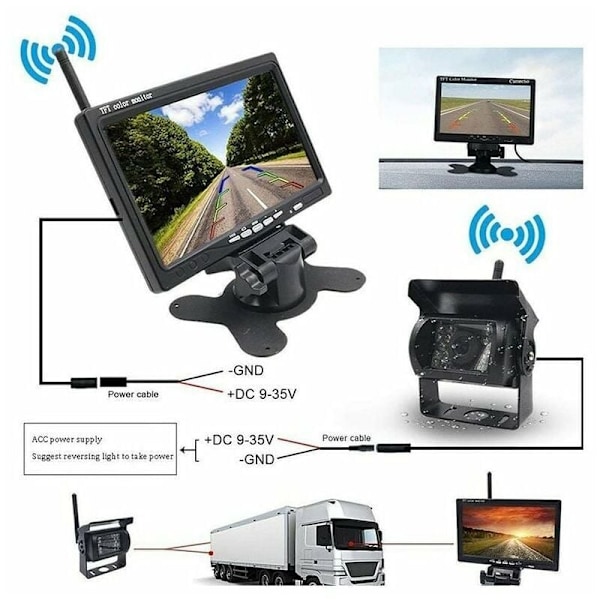 Trådløst bakkamera til 7-tommers LCD-skærm køretøjer til lastbil, bus, autocamper, trailer, gravemaskine 12V-24V Vandtæt IP67 120-XF8-