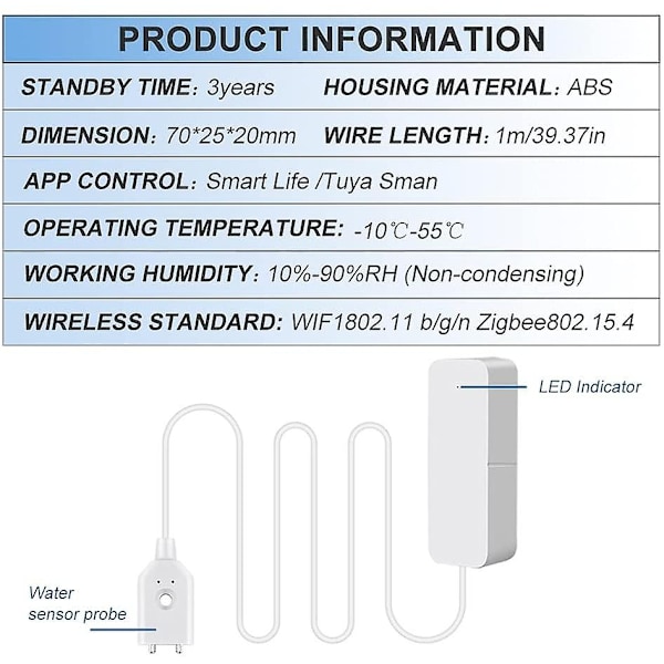 WiFi Vandalarmsensor - Perfekt