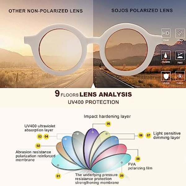 Søde runde polariserede solbriller til børn, piger, drenge, strandferie