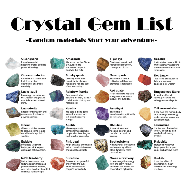 Natural Crystal 24 Lattice Råsten Minerals Blind Box Lasten Koulutus Tieteen popularisointi Kokoelma Lahjalaatikko värikäs