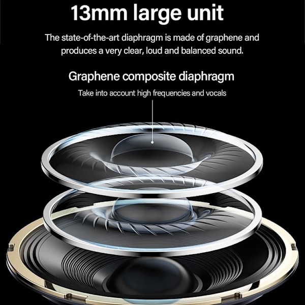 Lenovo LivePods LP40 Vattentäta Bluetooth Hörlurar white