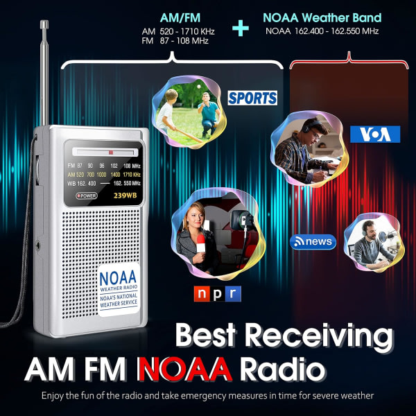 Väderradio, AM/FM batteridriven transistor bärbar radio med bästa mottagning, stereohörlursuttag
