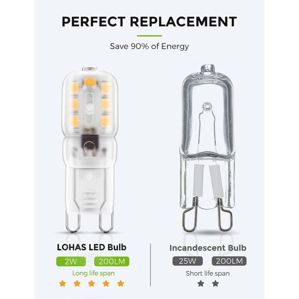 10-pakning 3W G9 3000K, LED-pære, tilsvarende 25W halogenpære varm hvit