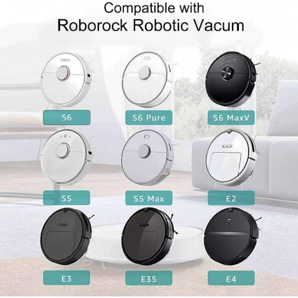 Reservdelskit Xiaomi Roborock S6/S60/S65/S5 Max/T6 380