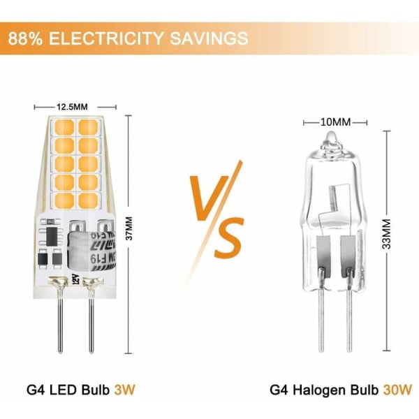 G4 LED 3W 12V AC/DC glödlampor,G4 3W led Ekvivalent 30W Halogen