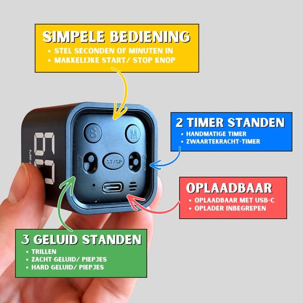 Pomodoro Terning Fokus Timer, Digital Nedtællings Timer Terning, Roterende Terning Timer til ADHD Arbejde Studie, USB C Genopladelig