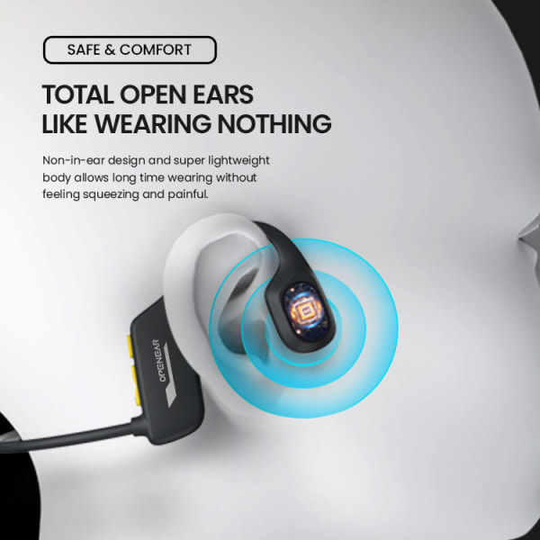 Vattentät Headset Benledning Huvudband Hörlurar Trådlösa Bluetooth -hörlurar-Blå