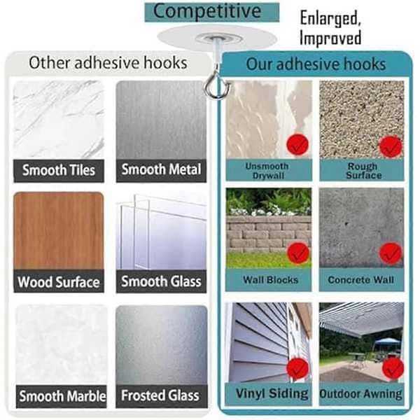 10 Pcs Self-Adhesive Ceiling Hooks for Popcorn Concrete Textured Ceiling Wall Surface, No Drilling Self A-FF-