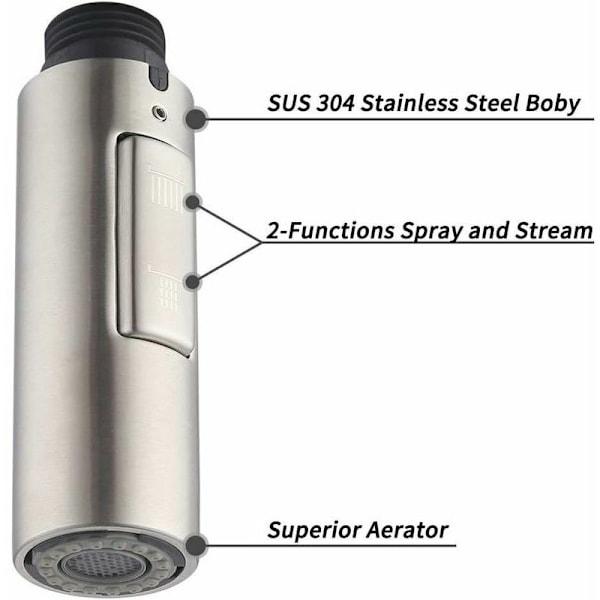 SUS304 Rustfrit Stål Køkkenarmatur Tip - Universel G1/2 Udtrækkelig Hanehoved - Børstet Finish - Model PFS200-BS.