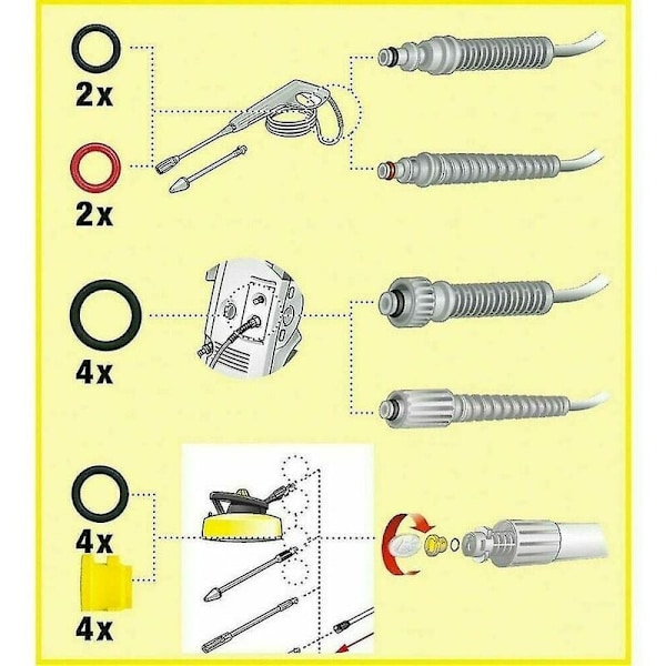 20 stk Karcher K2 K3 K4 K5 K6 K7 Tætningsplade O-ring O-ring 2.64