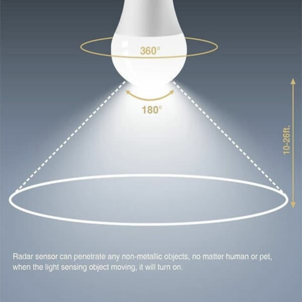E27 LED-lampe, med bevegelsessensor, 7W, Hvit, 2-pakning-XF11-