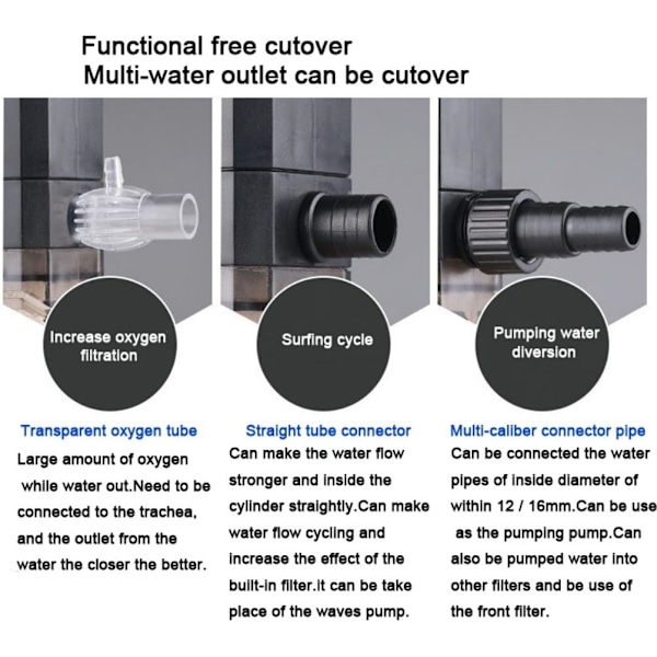Akvariefilter 3-i-1 Akvarium Nedsenkbar Pumpe Vannpumpe