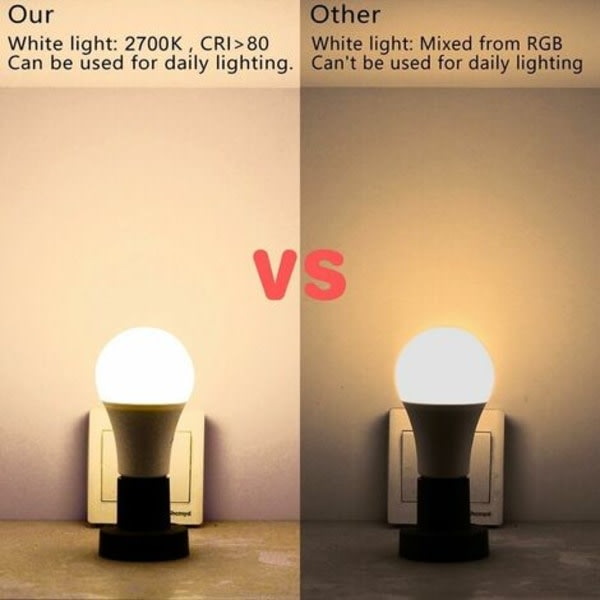 10W RGBW LED-lamppu E27 valonheitin, LED-valaisin festbar KTV-ljus dekorativt läge stroboskopblixt RGB+ varmvit (2st)