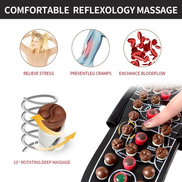 Massagetofflor, massagesandaler med 41 akupressurpunkter
