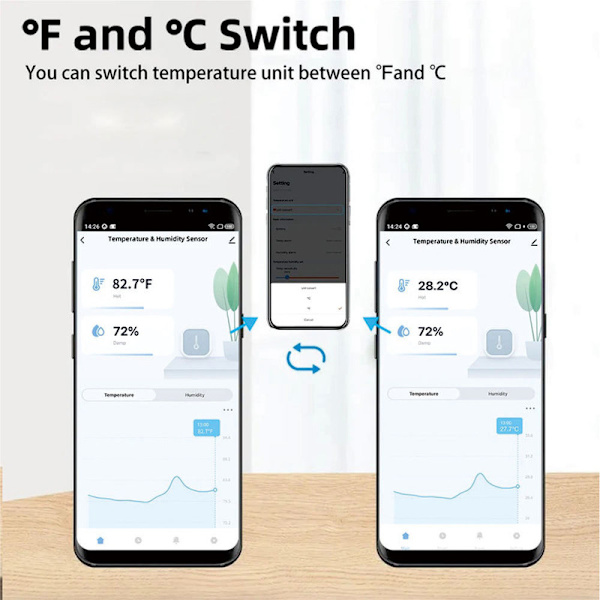 2 x Tuya Wifi Temperatur- og Luftfugtighedssensor Indendørs Termometer Hygrometer-FF- 2