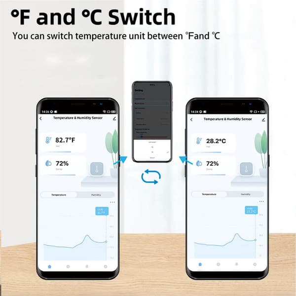 4 x Tuya Wifi Temperatur- og Luftfuktighetssensor Innendørs Termometer Hygrometer-FF- 4