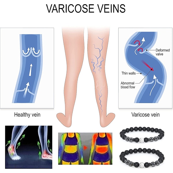 3 ST Magnetiske Naturstens Fotlenker Lymfatisk Vektreduksjon 3PCS