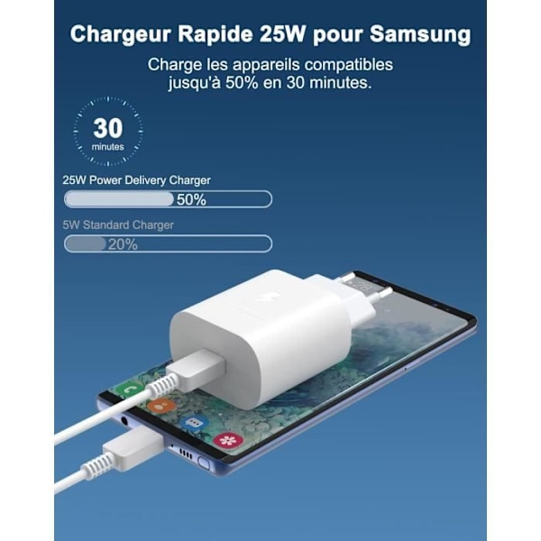 25W USB-C Hurtiglader for Samsung A13 A14 A33 A34 A53 A54 4G- 5G, S23 S22 S21 S20 FE-Plus-Ultra, Super Hurtiglading Adaptate263