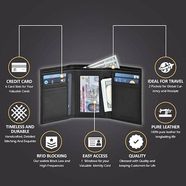 Miesten kolminkertainen lompakko - RFID-lompakko, ohuet pidikkeet, lahjat miehille