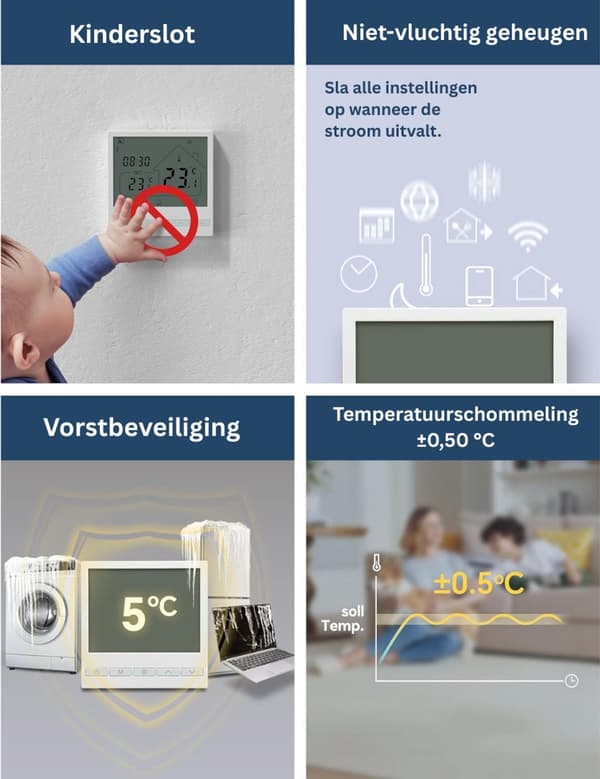 Sentralvarmetermostat trådløs med Wi-Fi-app hvit