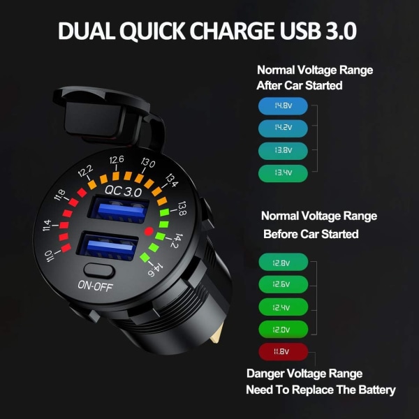 Quick Charge 3.0 Billaddare, Vattentät 36W, Dual USB QC3.0