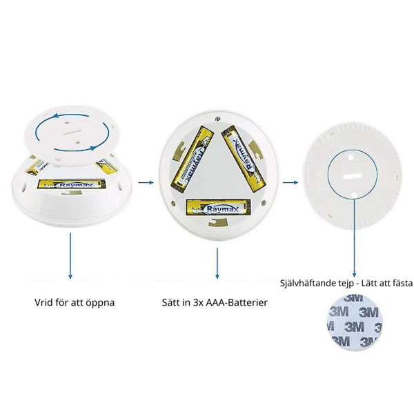 3-pack självhäftande LED-spotlights med fjärrkontroll 1-pack-FF-