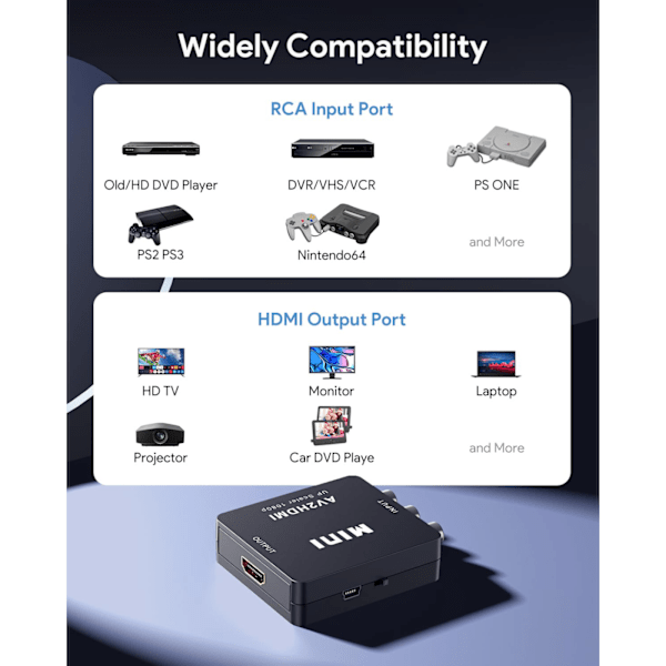 1080P Mini AV till HDMI-muunnin: RCA Composite CVBS Video Audio Adapteri TV/PC/PS3/Xbox/VHS/Blue-Ray DVD-soittimelle