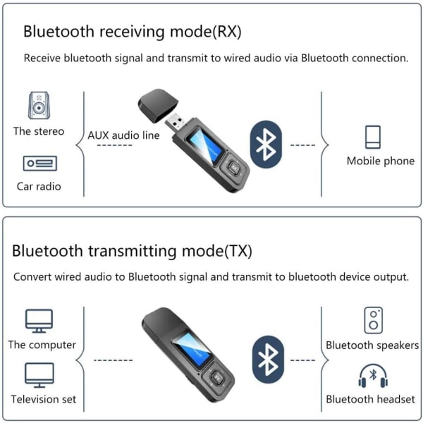 Bluetooth 5.0-sändaremottagare ja sändare, 2-i-1