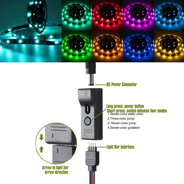 Led-lampor för TV 3M.Tv led-lampor, TV-bakgrundsbelysning, USB LED-lampor med fjärrkontroll, 5050 RGB DIY färgskiftande LED-lampor (3M)