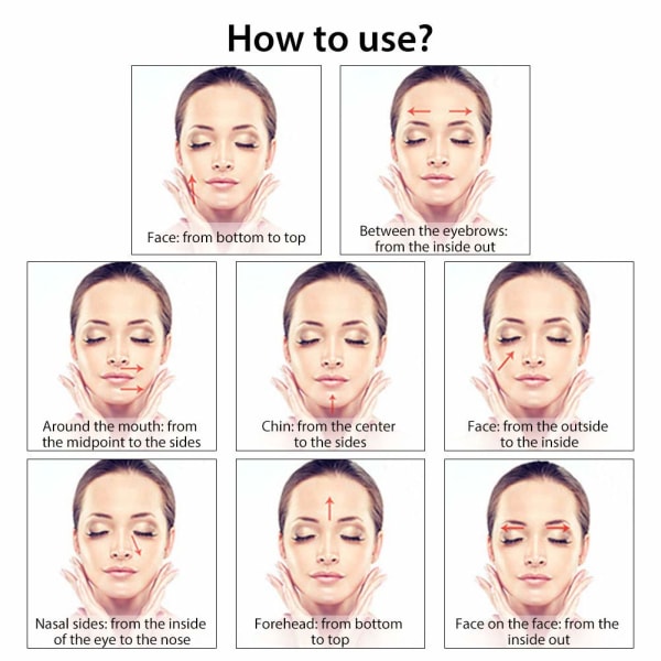 Kasvorulla, kasvojen kauneusrulla ihonhoitotyökalu