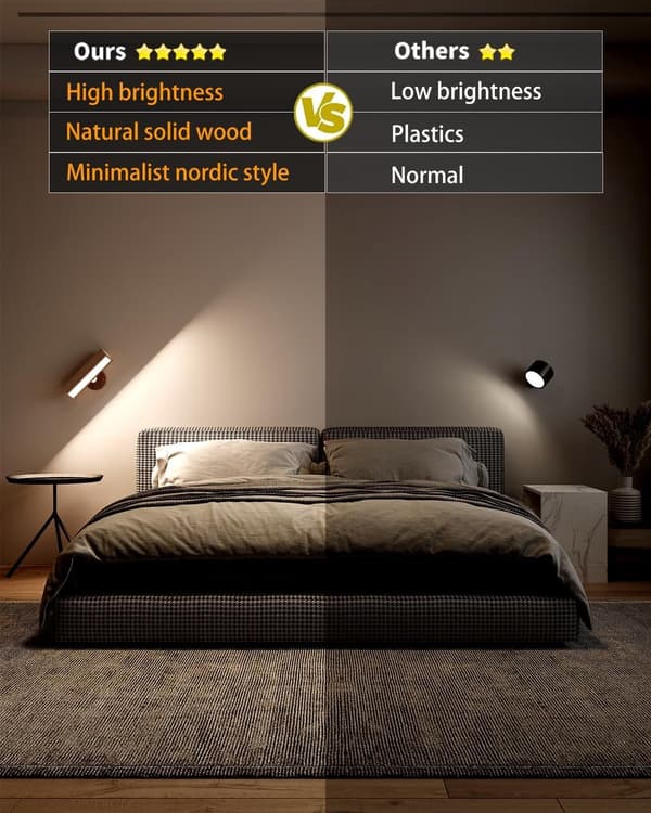 Genopladelig væglampe LED USB Touch Control 360 Justerbar til soveværelse stue brown