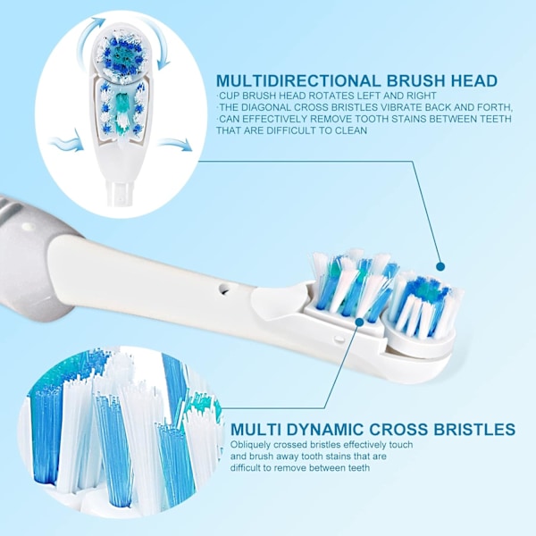 Herkät vaihtoharjat sähköhammasharjoihin (4 kpl) Kaksoispuhdistavat pyörivät setit yhteensopivat Braun Oral B Cross Action Power-XF3- kanssa