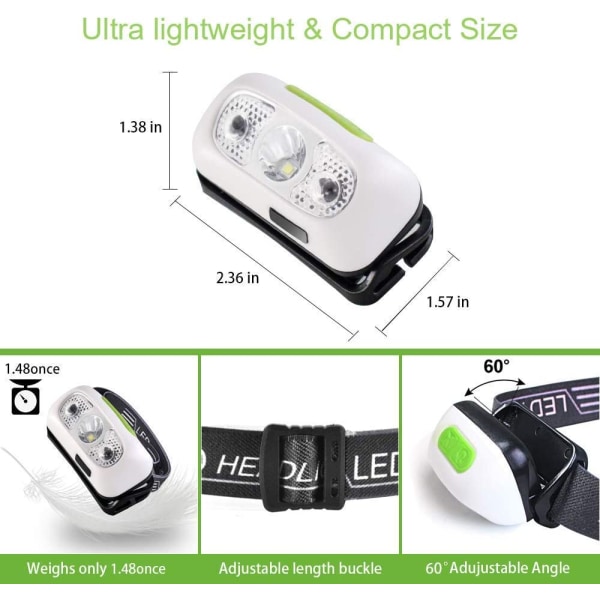 500 Lumen USB uppladdningsbar pannlampa, lätt, superljus