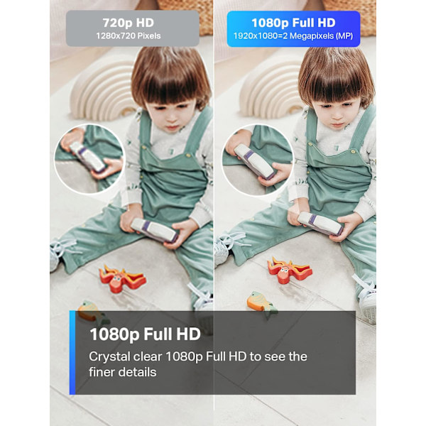 TP-Link Tapo 1080P Sisätilojen Turvakamera Vauvamonitorille, Koiralle