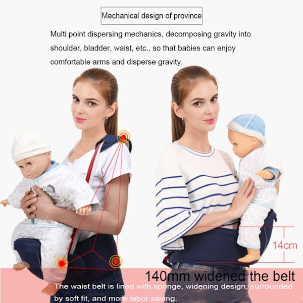 Hipseat Baby Carrier Ergonomisk hoftesæde Blå
