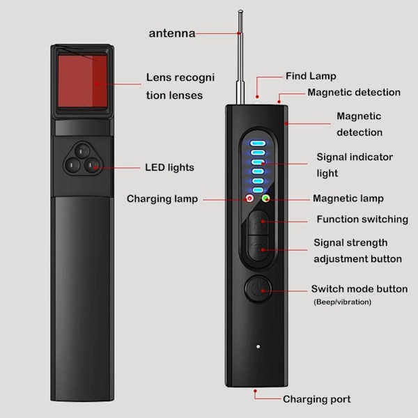 Piilotetun kameran ilmaisin GPS-paikannin GPS-auton sijainnin