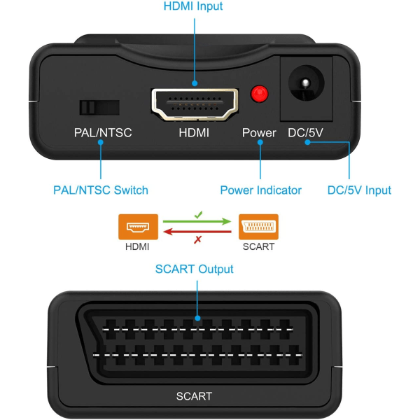 HDMI till SCART-omvandlaradapter, stöder PAL/NTSC-format