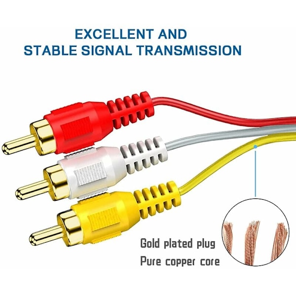 HDMI till RCA, HDMI till 3RCA Dekoder HD Konverteringskabel, Röd Gul Vit Ljud Video Kabeladapter för TV HDTV DVD - 1.5m