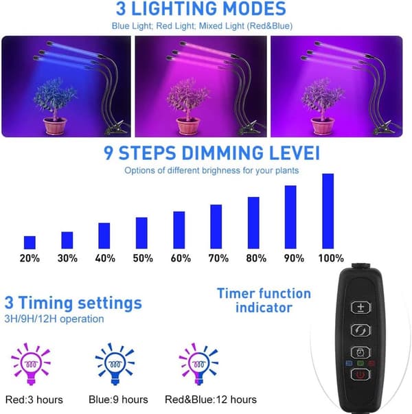 LED Vekstlys med Stativ for Planter Svart
