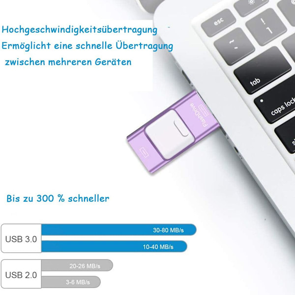 256GB USB-hukommelse til telefon, hukommelseskort ekstern lagerudvidelse KLB