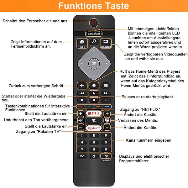 Fjärrkontroll Ersättning för Alla Philips Ambilight 4k Smart LED TV 75pus6754/12 65pus6754/12 65pus6704/12 55pus6754