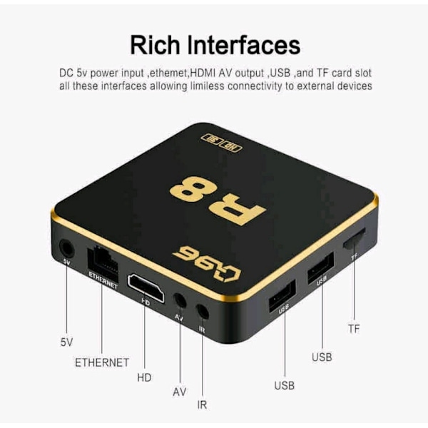 Q96 R8 TV-box Android 10 Iptv Allwinner H313 Quad Core 2.4g 5g Dual Wifi Uhd Hdr10 4k Mediaspelare H. 265 8gb 128gb Hem(1GB＋8GB) 1GB＋8GB