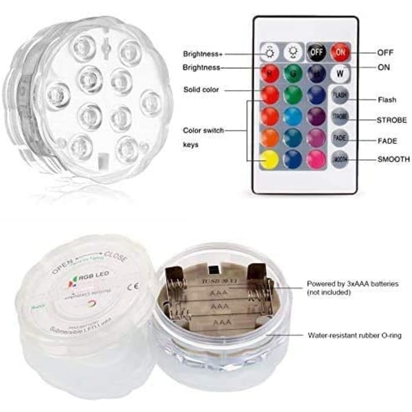 Sett med 2 nedsenkbare LED-bassenglamper for akvarium, jacuzzi, dam
