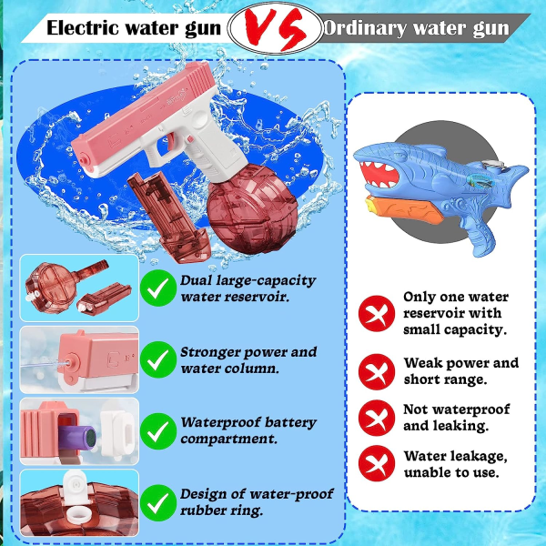 Elektrisk vannpistol for barn, to vattenkammare (rosa)