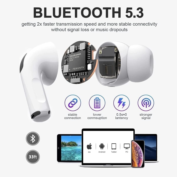 Apple for AirPod Pro Wireless Earbuds Active Noise Cancellation, Bluetooth in-ear hørelurer HiFi Stereo, Touch Control