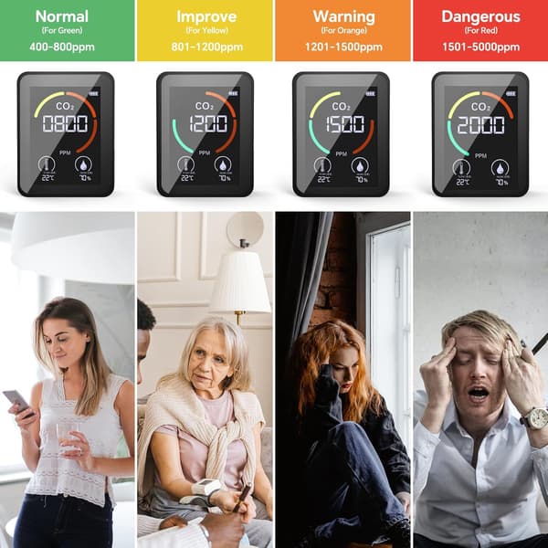 CO2-mätare Multifunktionell termohygrometer Hem Digital luftdetektor Intelligent luftkvalitetsmonitor, Svart