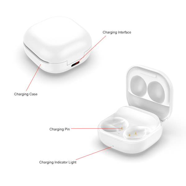 Bluetooth Headset Ladeboks for Samsung Galaxy Buds2 SM-R177 svart