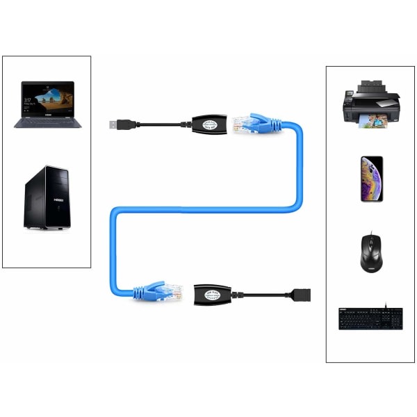 USB förlängare 50 metrin USB förlängningssignalförstärkare usb2.0 till RJ45 nätverksförlängare